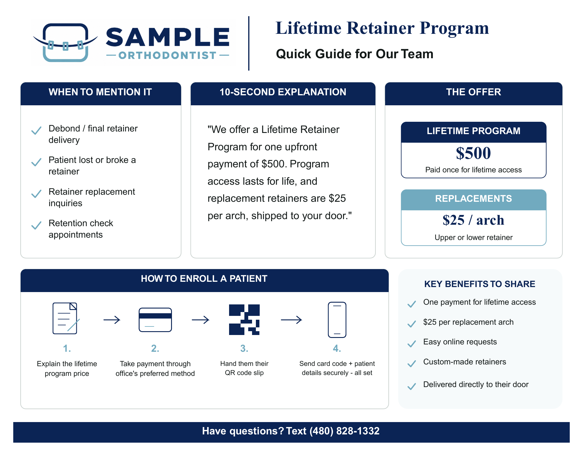 Test Orthodontics staff quick guide generated by Retainer Connect